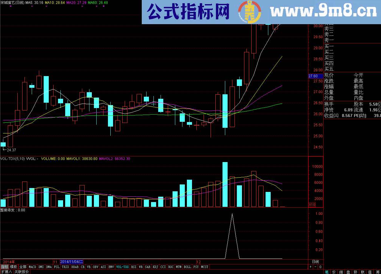 整装待发选副图公式 源码