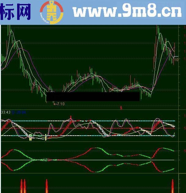 神秘买点源码附图无未来