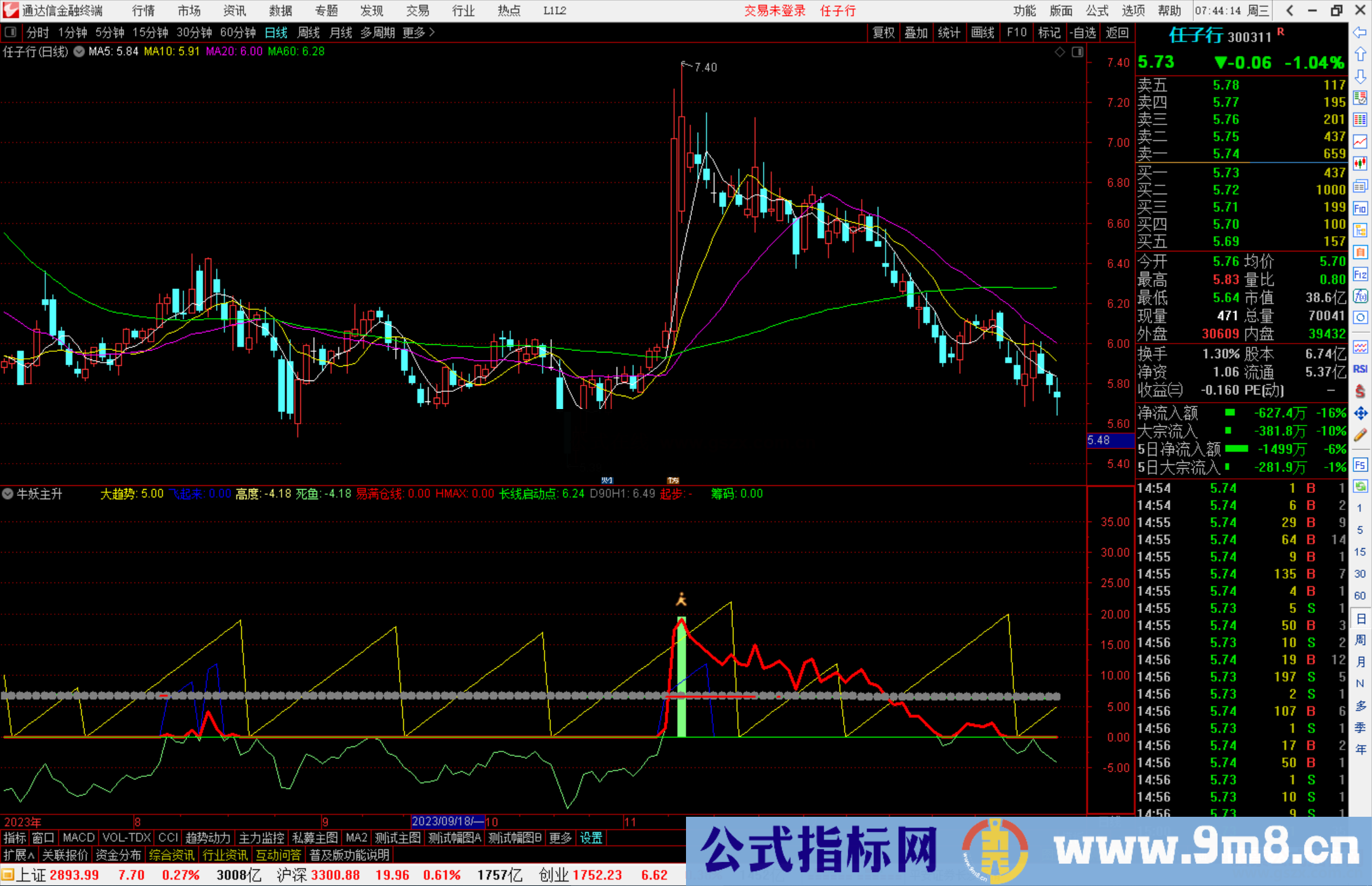 通达信牛妖主升指标公式源码