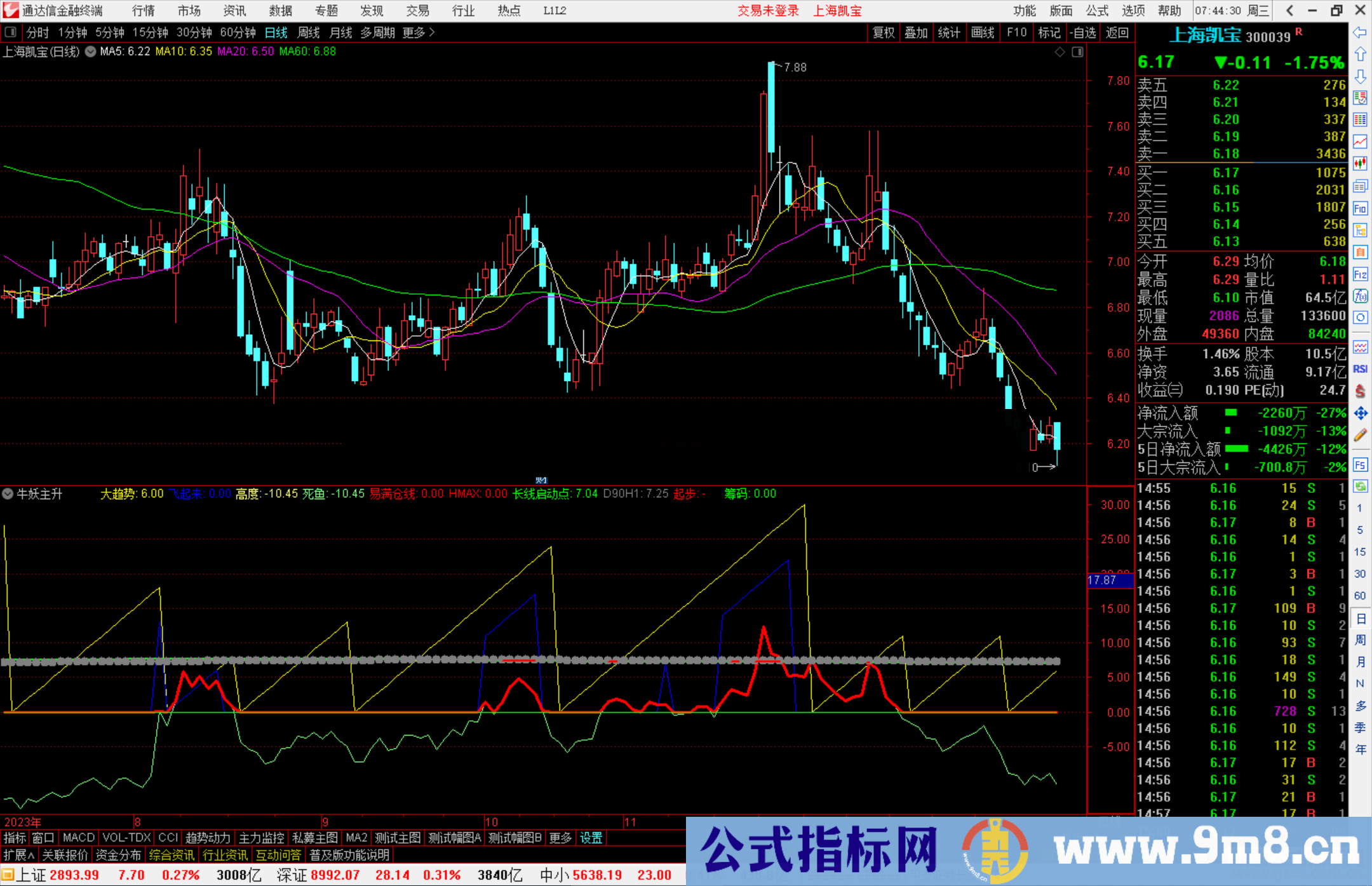 通达信牛妖主升指标公式源码