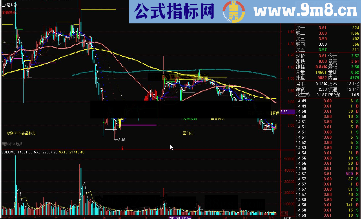 通达信横线识顶底指标公式