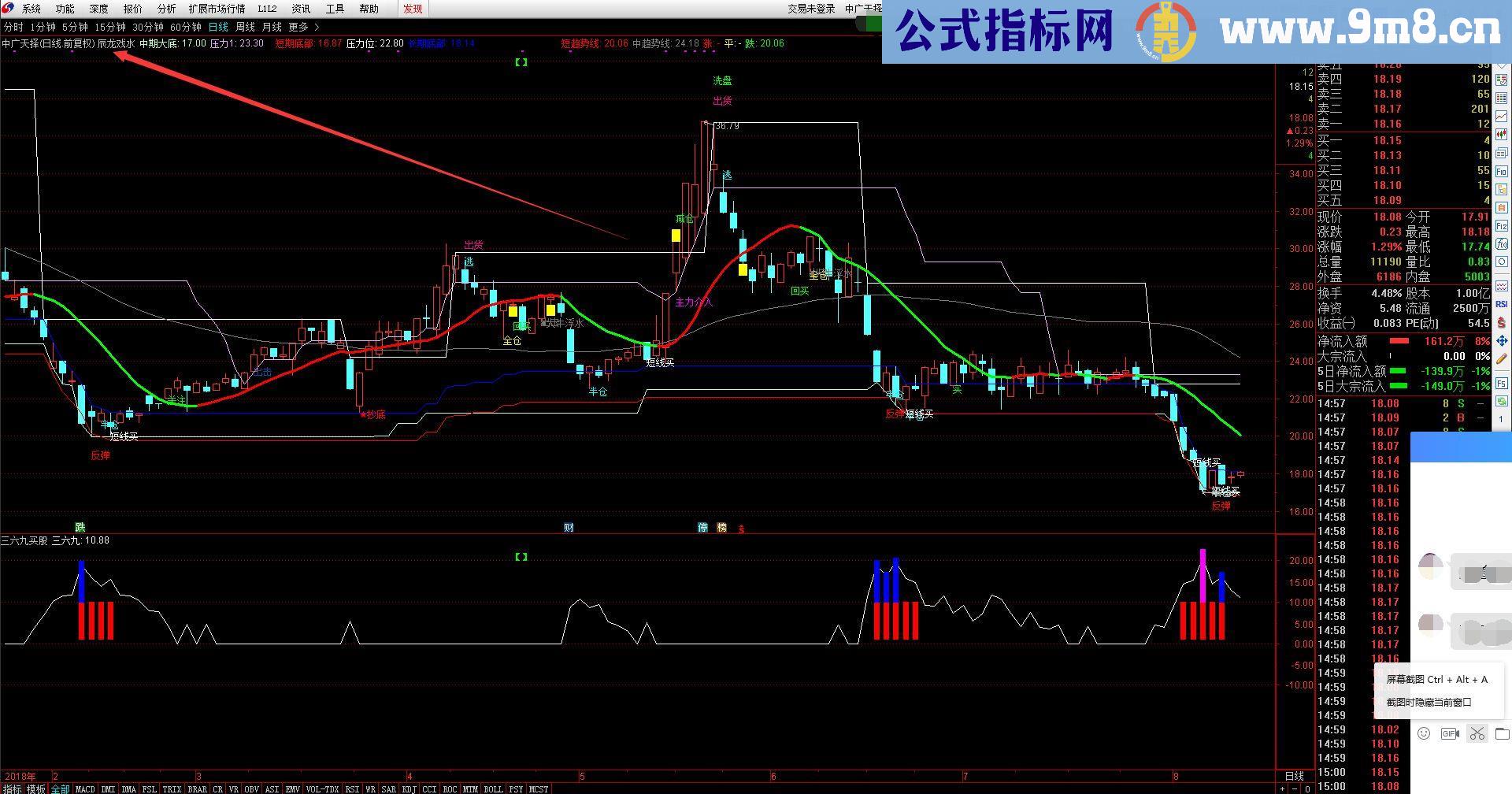 通达信辰龙戏水（指标主图贴图） 你可以大胆抄底抢反弹了