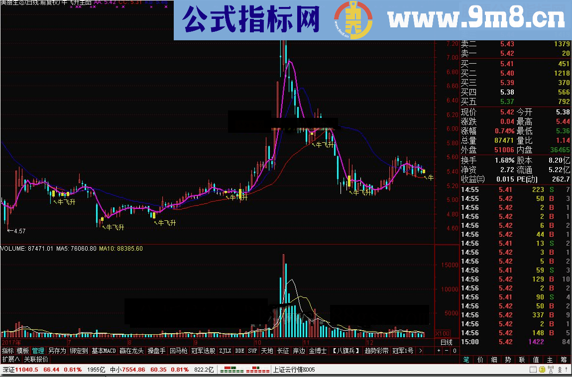 通达信牛飞升 四平八稳 选股和主图