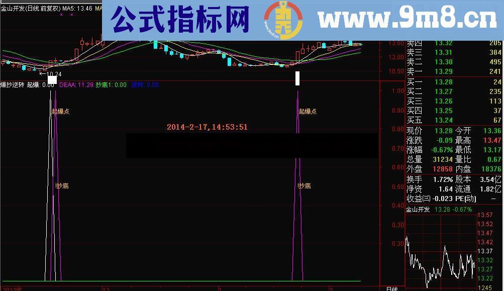 爆抄逆转指标公式