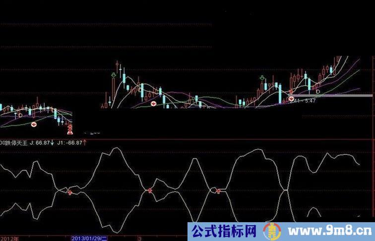 通达信跌停天王指标公式，好不好自己看