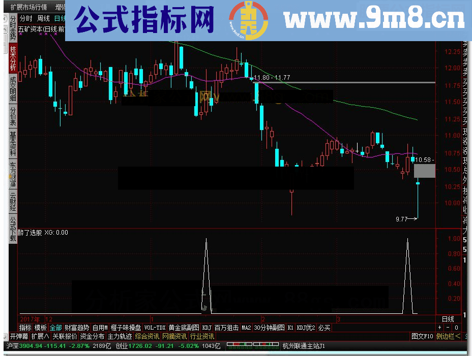 通达信醉了选股公式源码