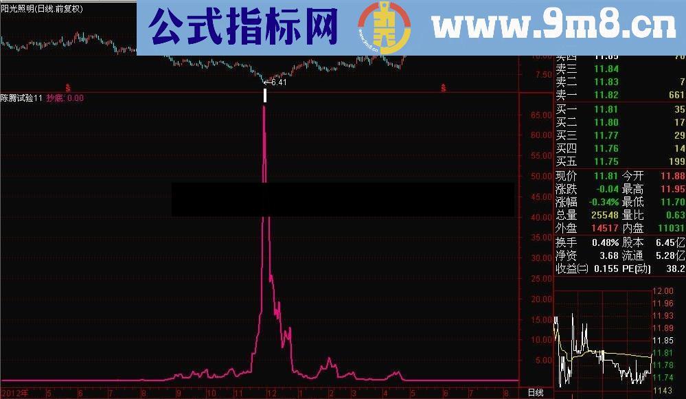 最实用和最精准的单线抄底指标公式源码