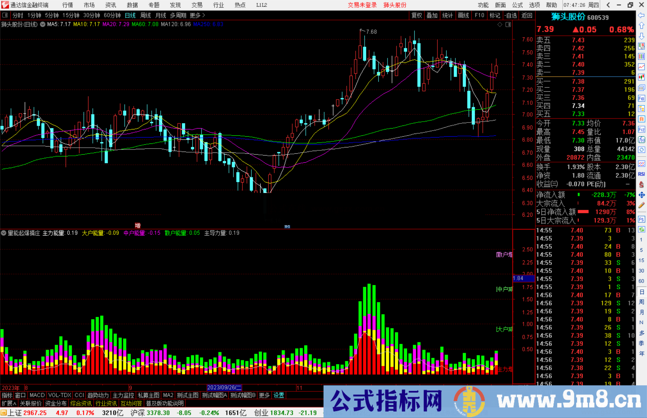 通达信量能起爆擒庄副图指标源码