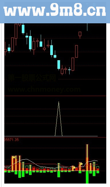 通达信成交天机副图有说明指标源码