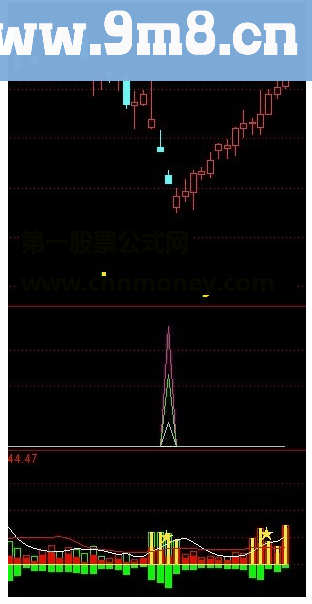 通达信成交天机副图有说明指标源码