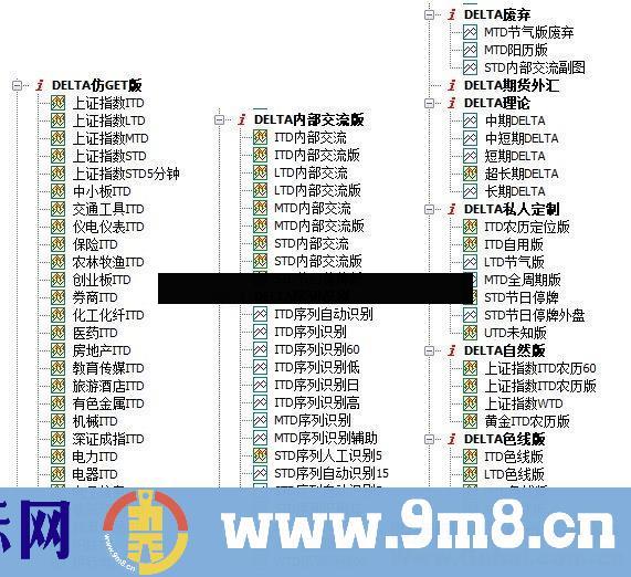 通达信三角洲理论指标系列之ITD编写教程 主图指标 源码贴图无加密