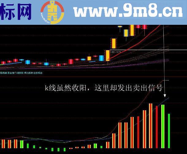 敢死队专用套装指标（价值30万） MACD绝杀主力 擒牛 绝密核武器