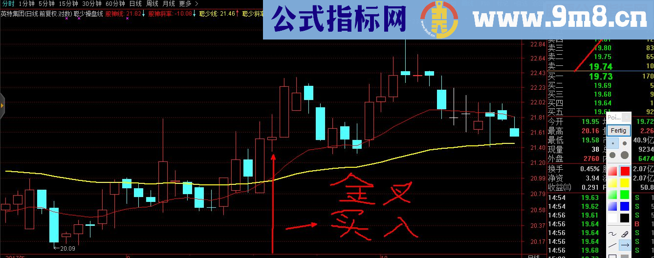 通达信聪少操盘线指标主图