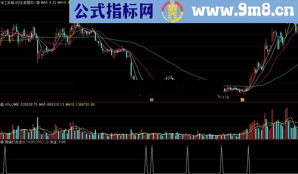 通达信精确打击公式源码