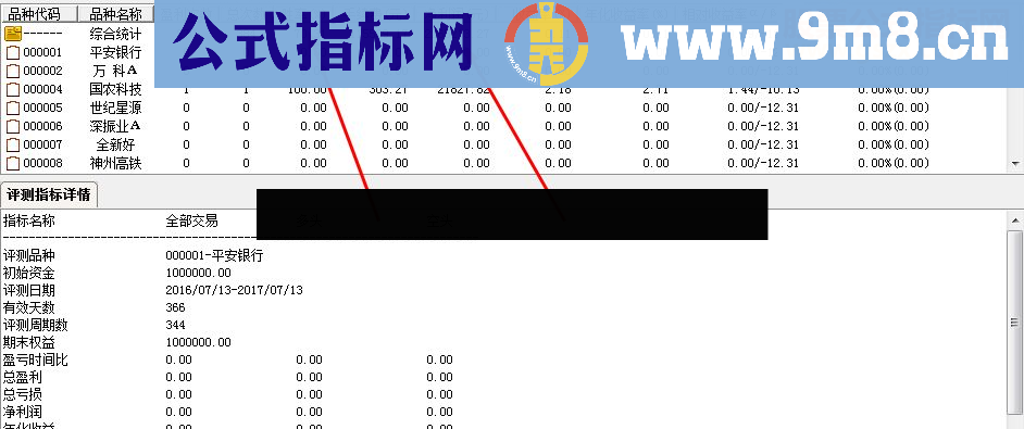 通达信一个点，收盘进，第二天出指标贴图完全加密