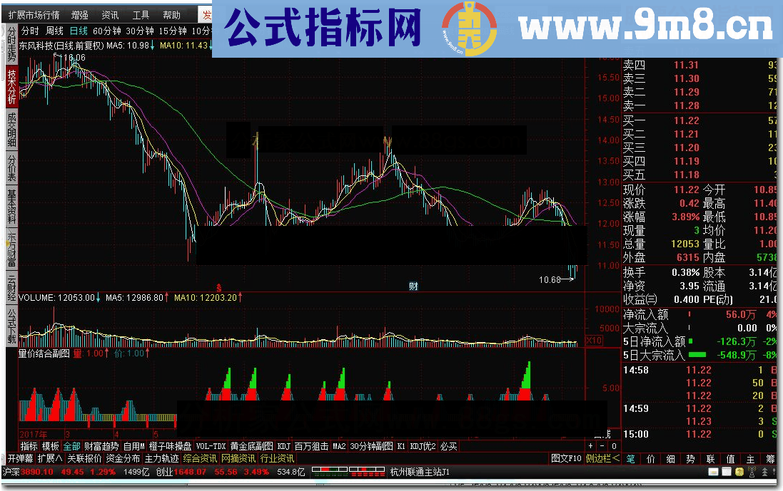 通达信量价结合指标公式