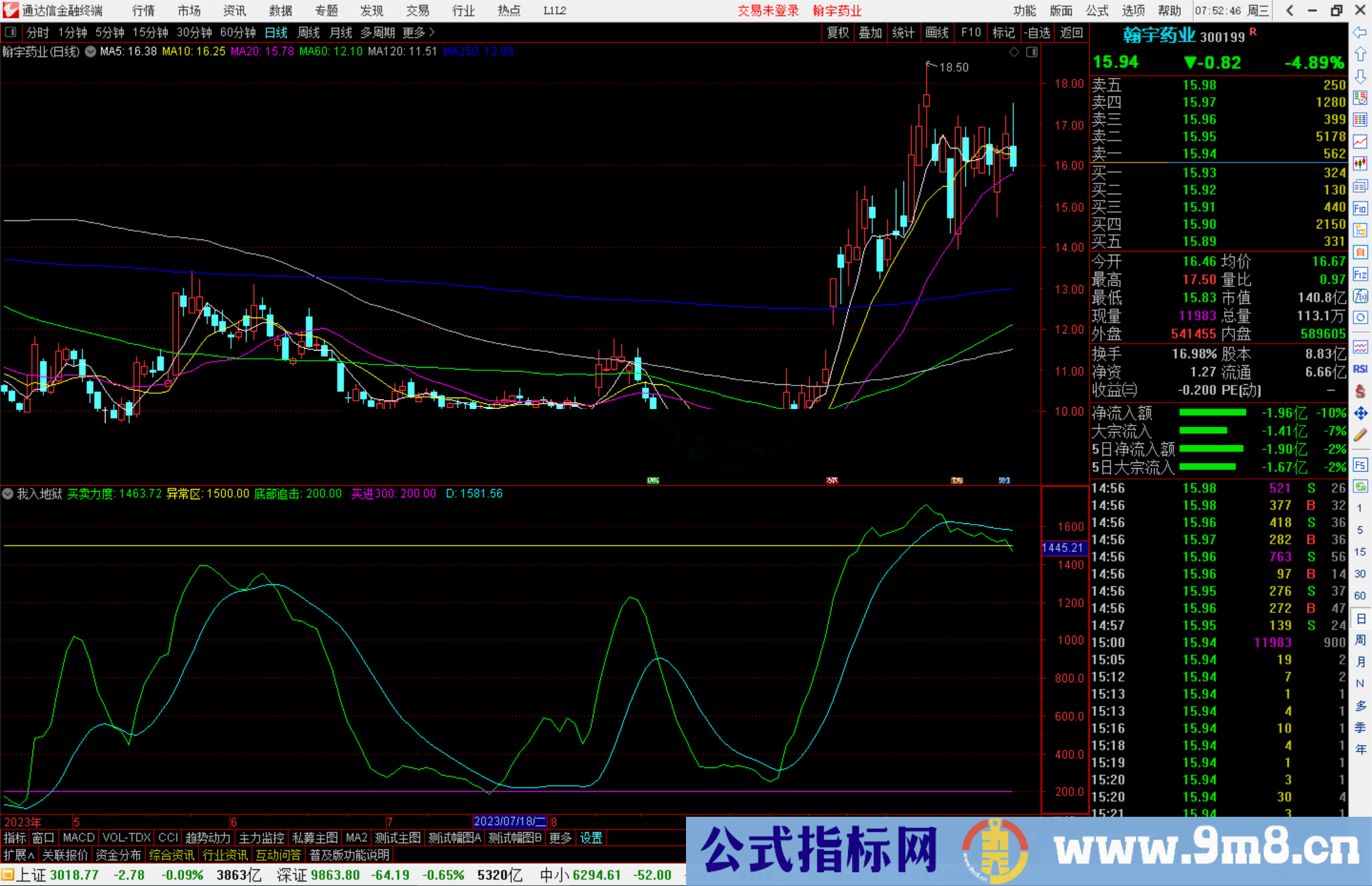 通达信我入地狱，你在天堂指标副图源码