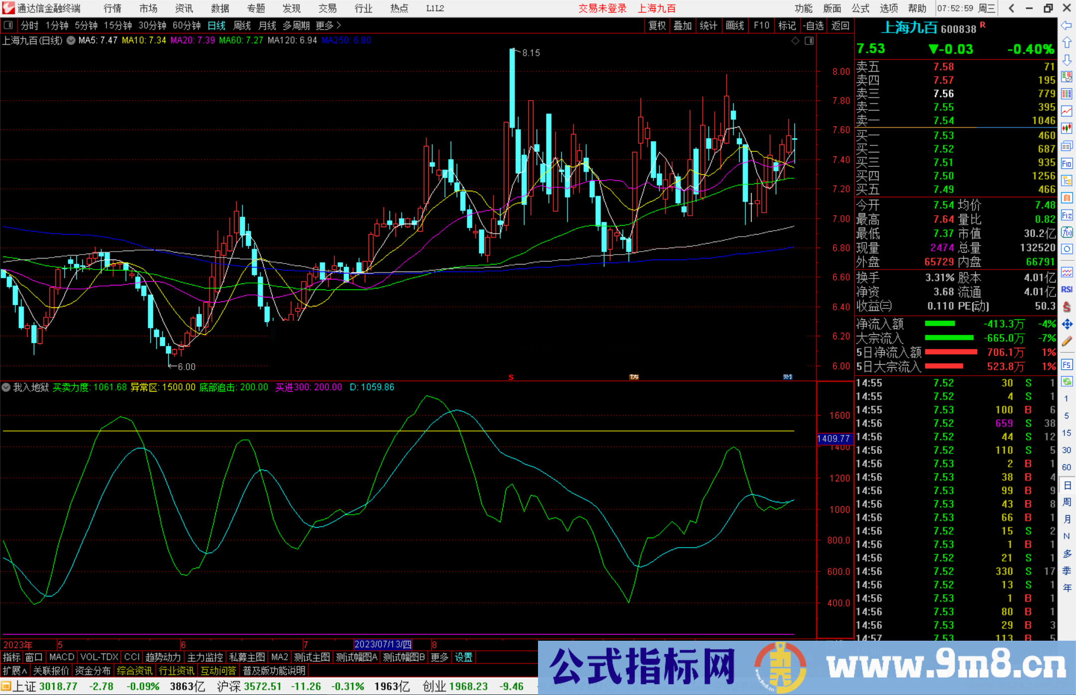 通达信我入地狱，你在天堂指标副图源码