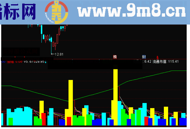 通达信多彩量能指标公式