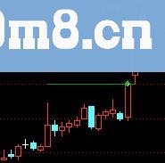 通达信量能平台主图使用技巧及源码