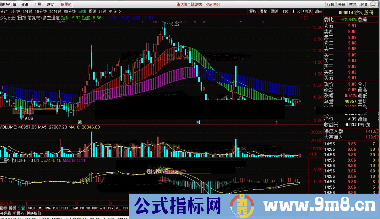 通达信定量结构源码九色采红作品