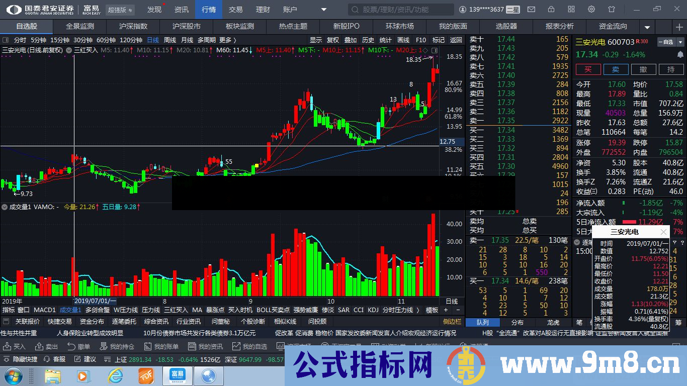 通达信操盘成交量（公式 副图 源码 测试图）