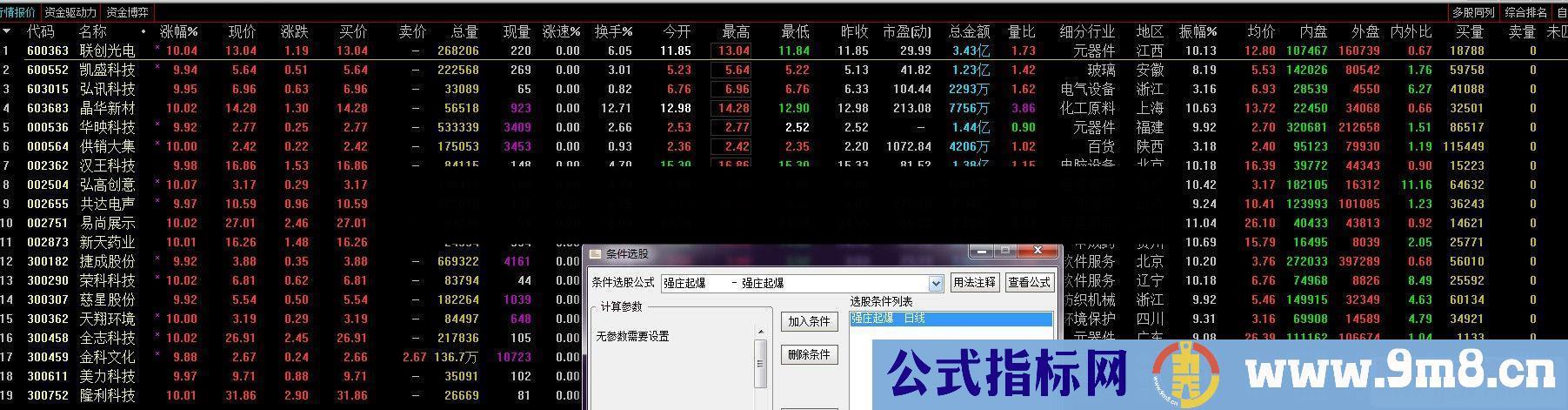 通达信强庄爆起公式副图选股源码