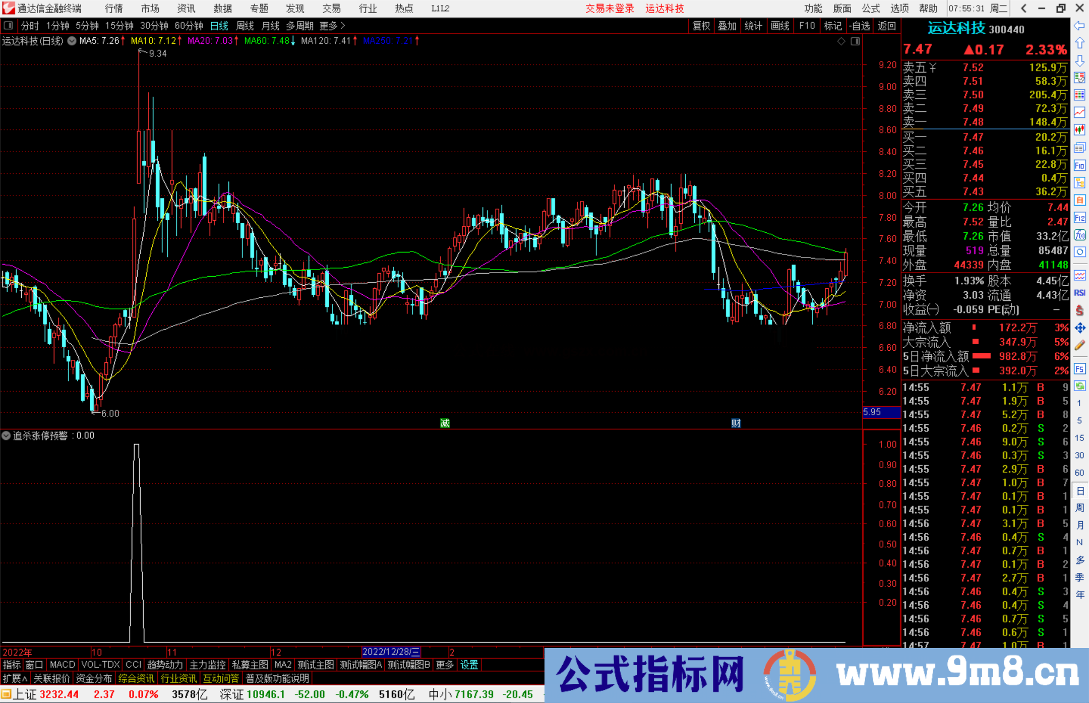 通达信追杀涨停预警指标公式源码