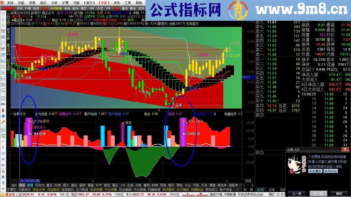 通达信【一柱擎天】副图公式 源码 无未来