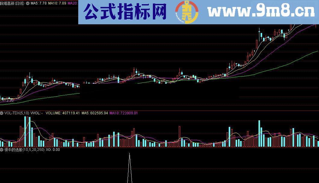 通达信很牛的选股器源码