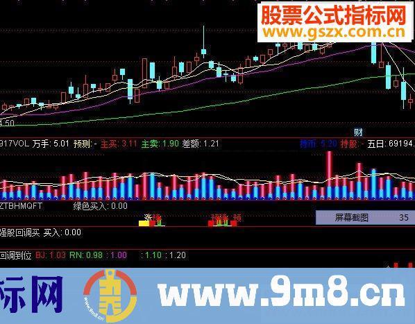 通达信自用多年今买明卖超短超过好用指标无末来