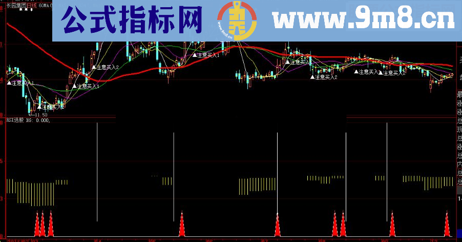 值得珍藏的好指标 RSI选股（源码 选股/副图 大智慧 贴图）