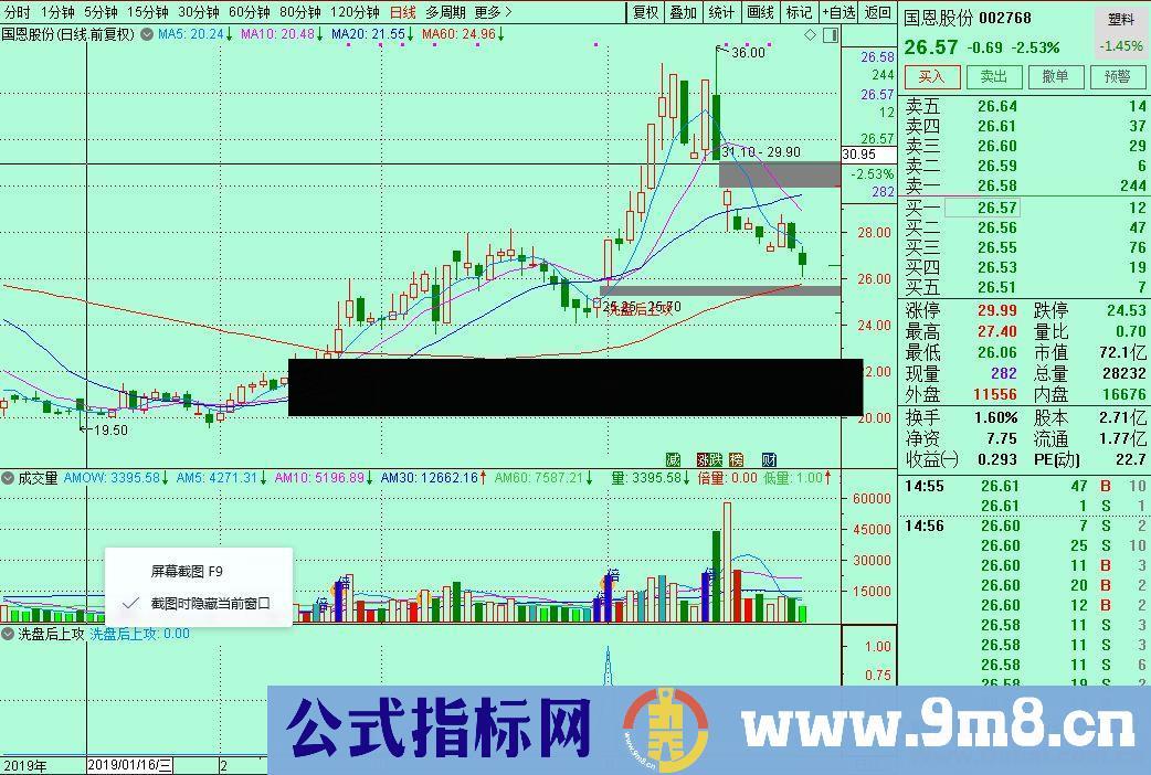 通达信洗盘后上攻（公式 源码 主图/副图/选股/预警、贴图