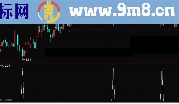 通达信底买进选股指标公式