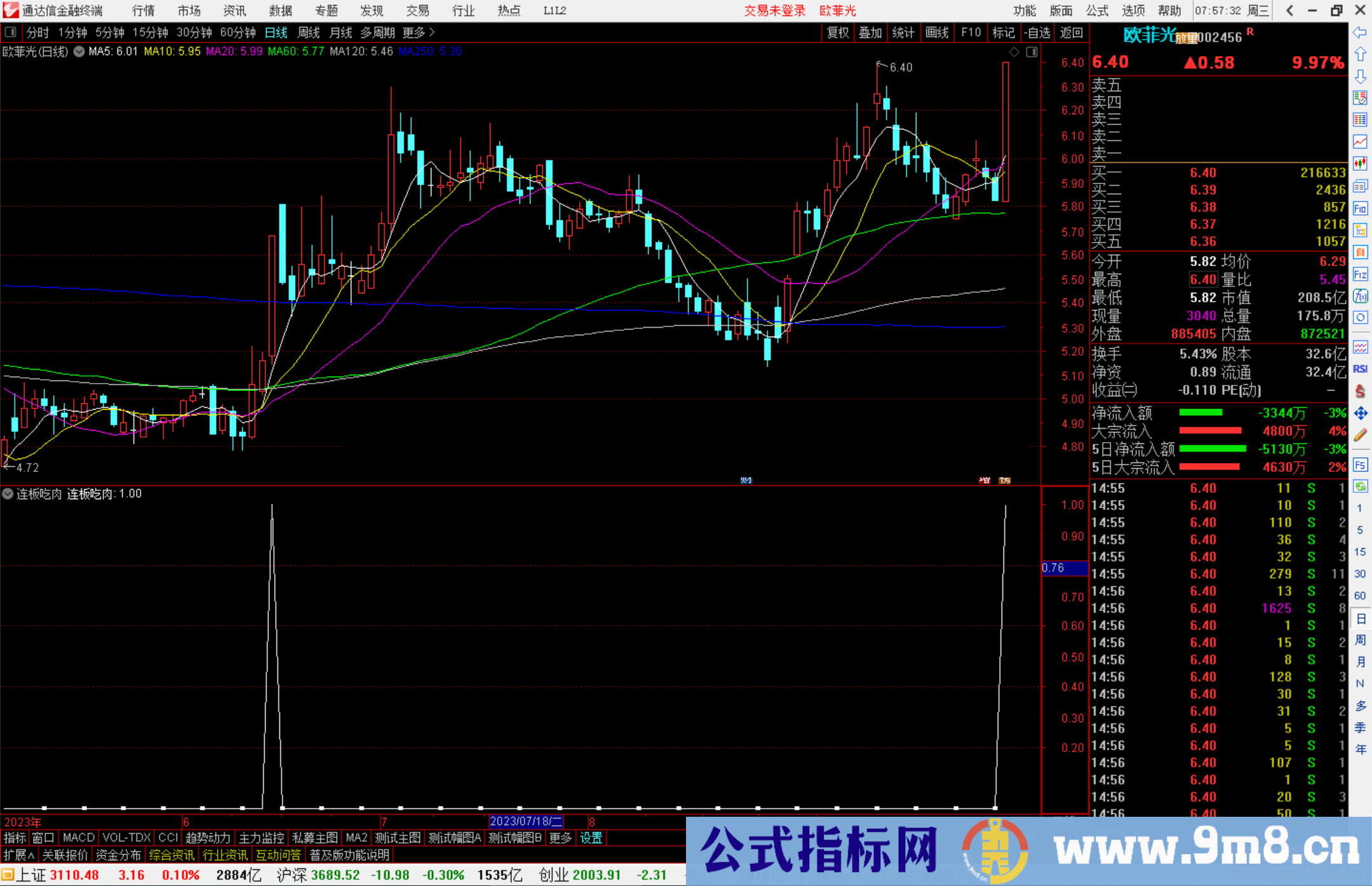 通达信连板吃肉指标副图源码