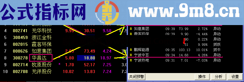 异动选股预警 超短选股小工具 源码