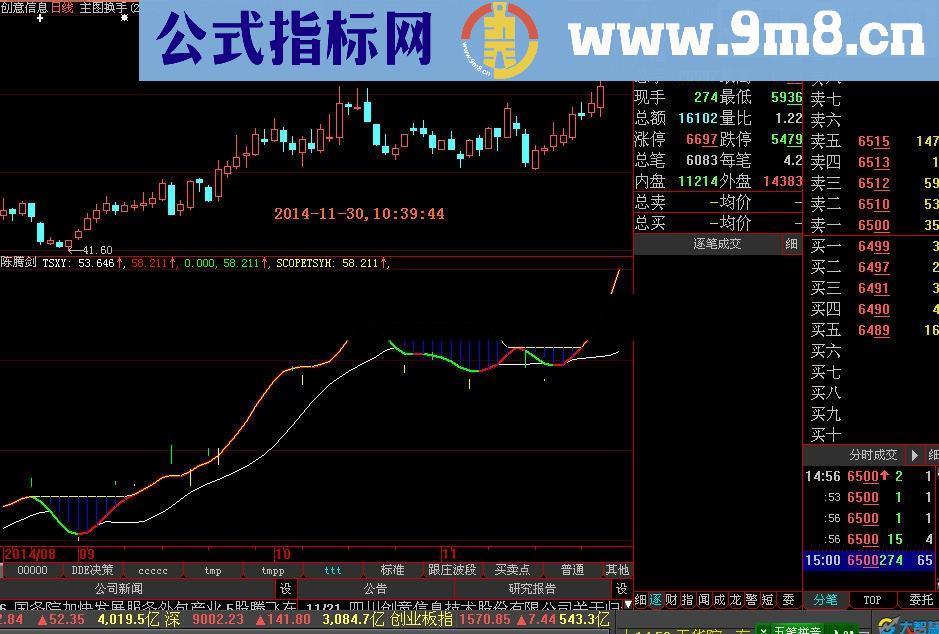  最准确最实用的免费通达信大智慧多功能波段指标公式