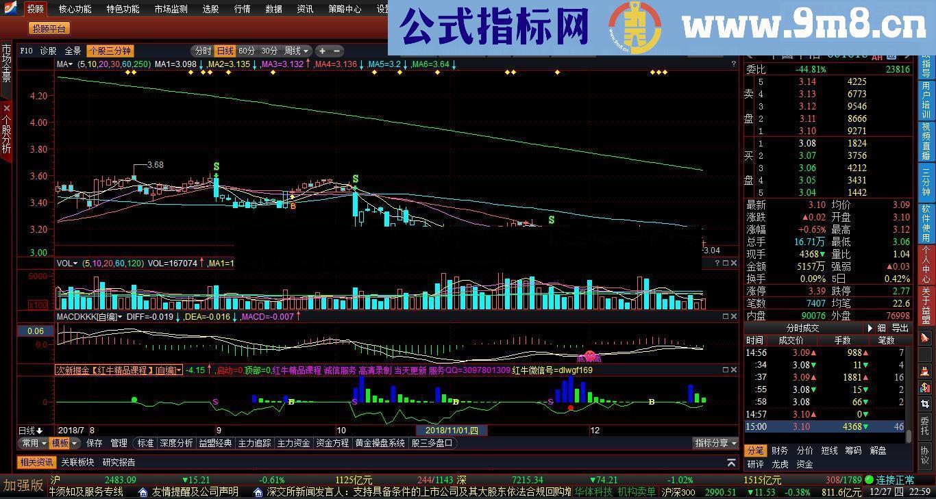 通达信次新掘金源码分享