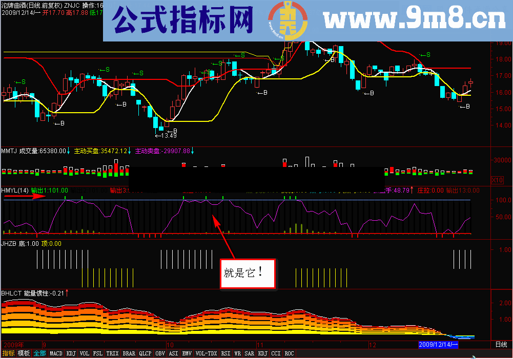 通达信发一个抄底逃顶抓黑马滴指标公式