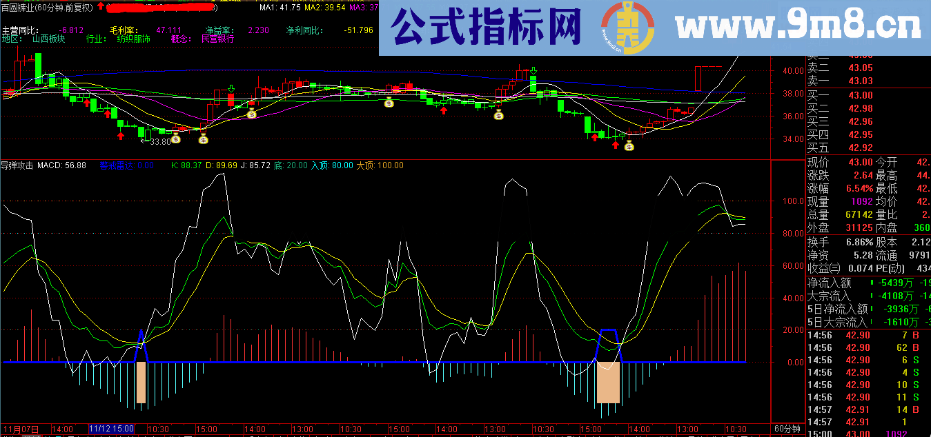 MACD导弹攻击指标 建议60分钟周期使用 抄底精确