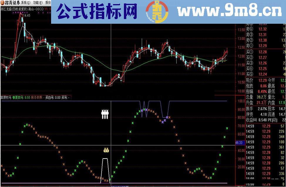 草原牧马{无未来 源码 附图}