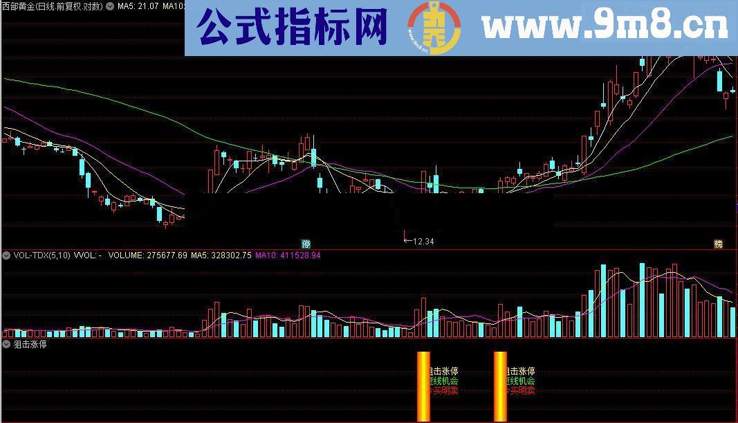 通达信愁眉苦脸源码附图