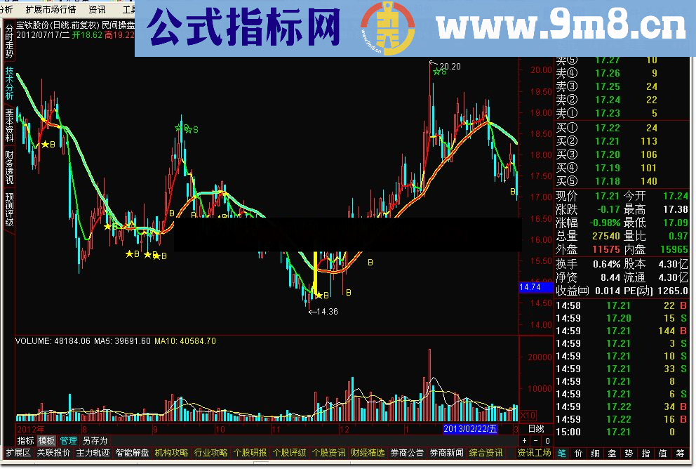 通达信很准的民间操盘主图公式