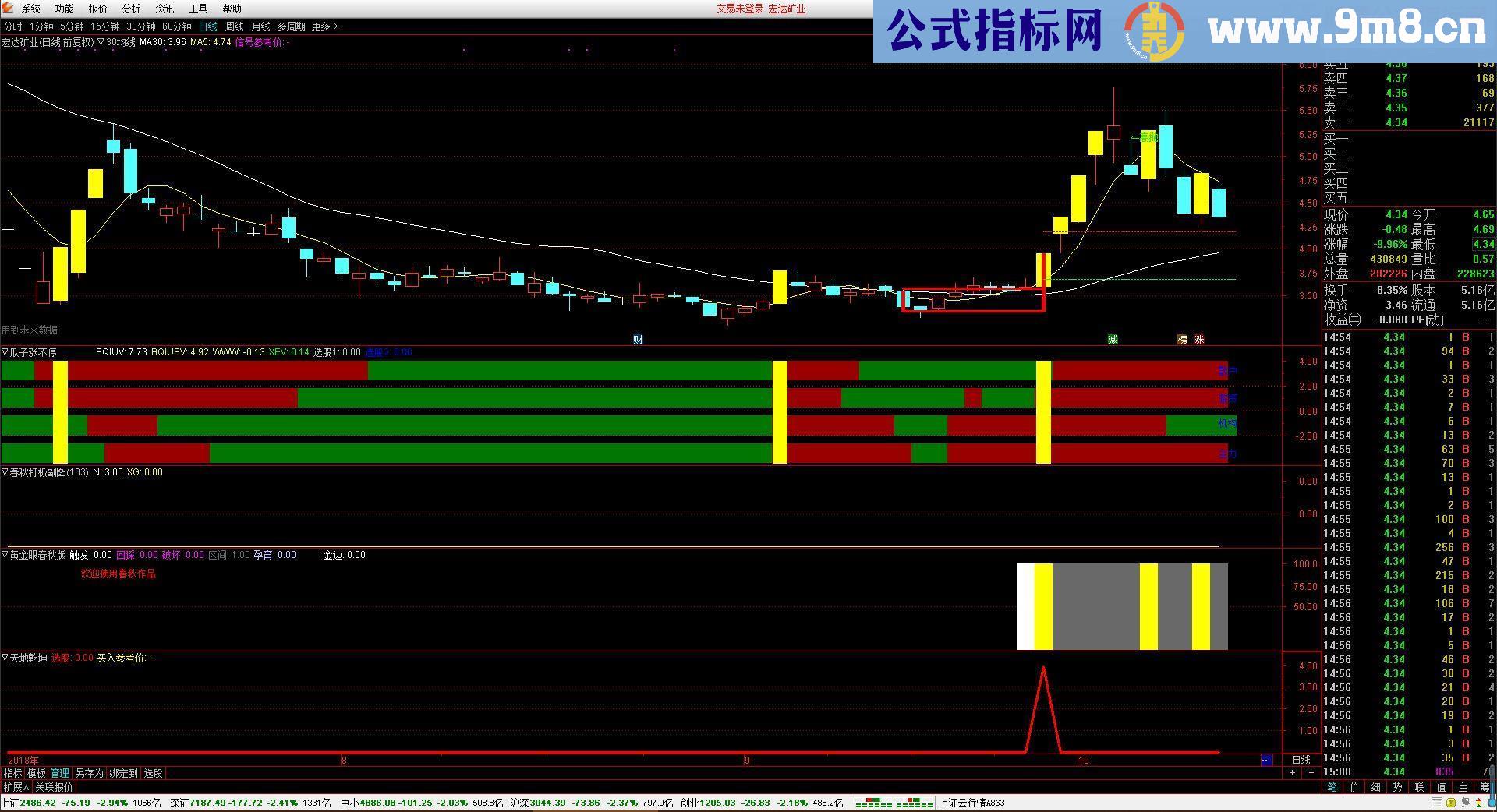 通达信《瓜子涨不停》源码副图操盘手贴图