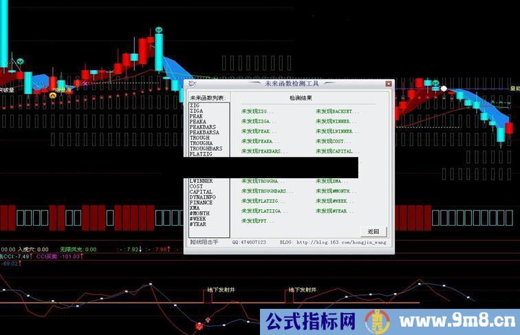 纪念神舟十号飞天成功!特发"神舟十号"副图指标公式