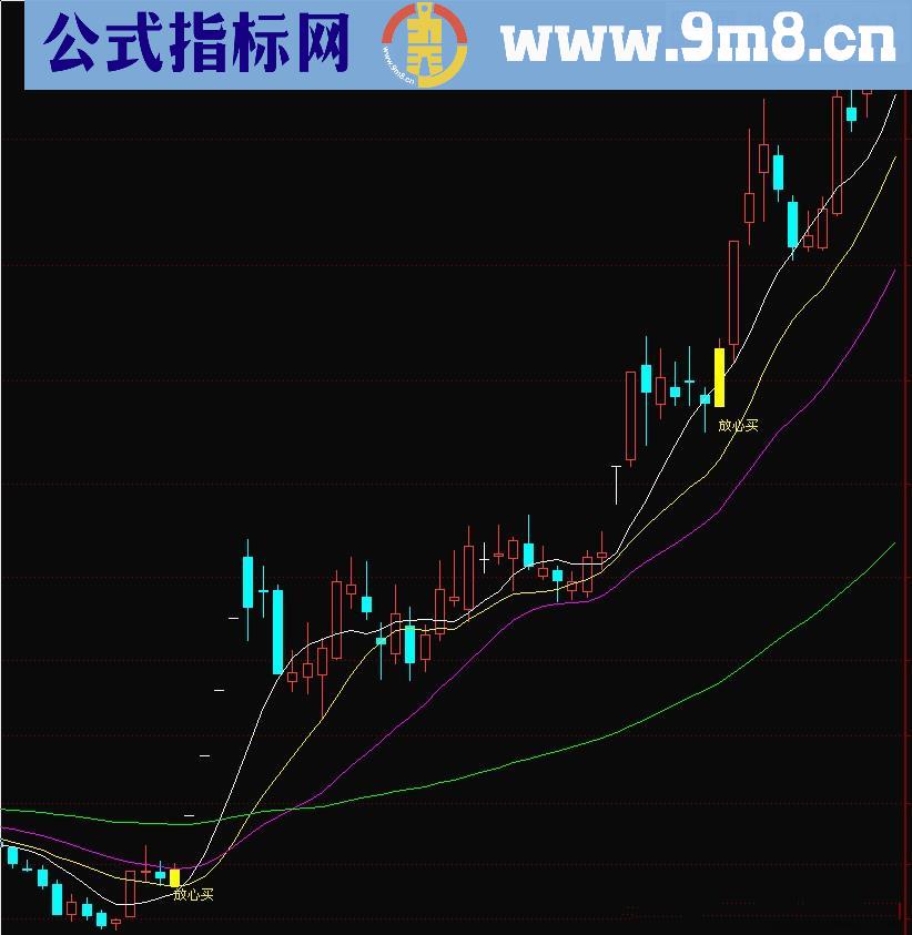 波霸霸王主图公式 源码