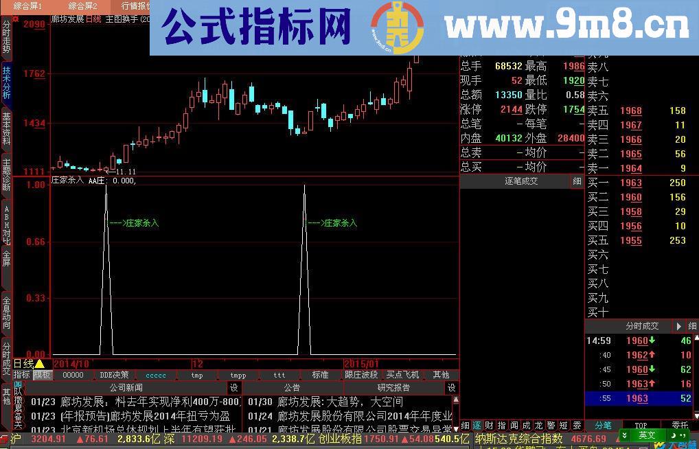 跟庄杀入副图和选股指标公式（提供大智慧公式）源码