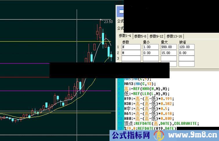 一个能加到主图的黄金比例线公式