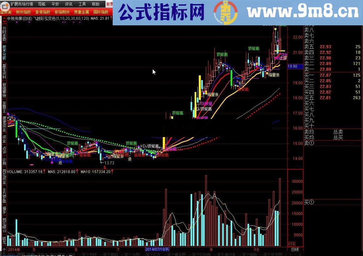 通达信飞越彩泓变色源码