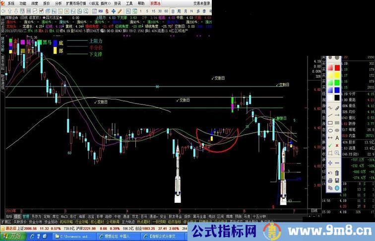 叠加于主图的解禁提示指标